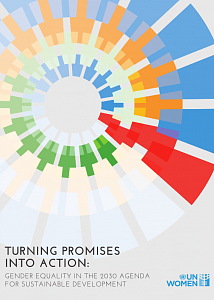 От обещаний к действиям: гендерное равенство в числе Целей устойчивого развития до 2030 года